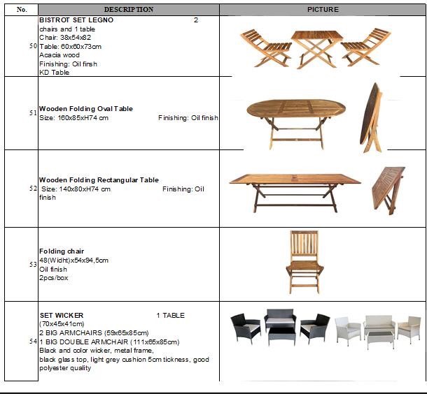 Chuỗi siêu thị tại Ý tìm nhà máy sản xuất hàng outdoor 1 2aae0b02c0940dca5485