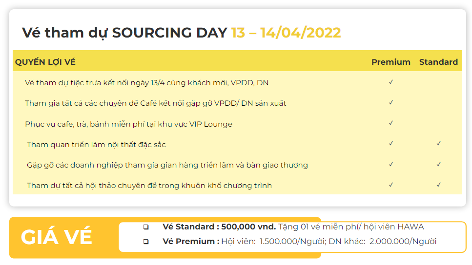 Tuần lễ giao thương quốc tế - Vietnam Furniture Maching Week 2022 3 image 2
