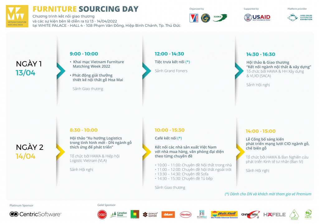 Agenda sourcing day VN