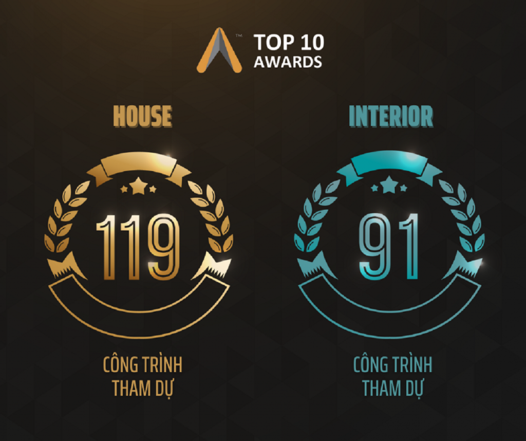 kienviet top 10 awards 2021 ton vinh nhung thiet ke kien truc noi that lay con nguoi lam trung tam2